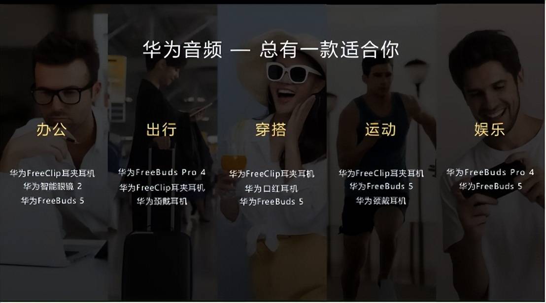 华为耳机全系有福利全价位档推荐z6尊龙·中国网站年货节大促｜(图3)