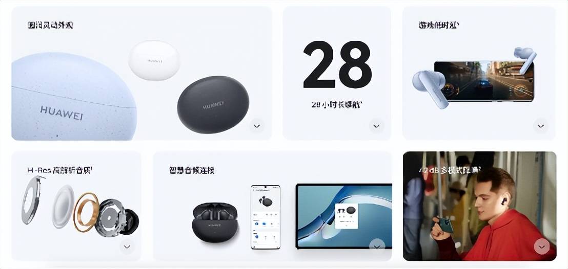 华为耳机全系有福利全价位档推荐z6尊龙·中国网站年货节大促｜(图5)